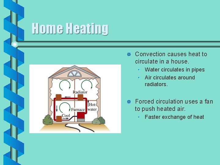 Home Heating ] Convection causes heat to circulate in a house. • Water circulates