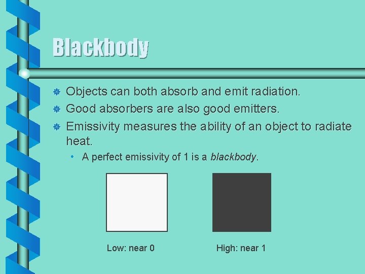 Blackbody ] ] ] Objects can both absorb and emit radiation. Good absorbers are