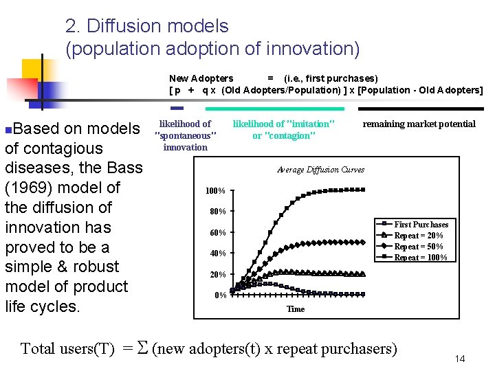 2. Diffusion models (population adoption of innovation) New Adopters = (i. e. , first 2. Diffusion models (population adoption of innovation) New Adopters = (i. e. , first