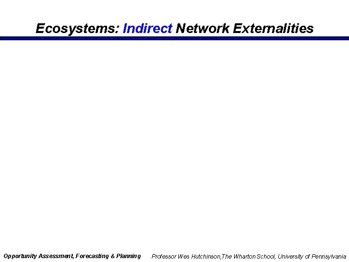 Ecosystems: Indirect Network Externalities Opportunity Assessment, Forecasting & Planning Professor Wes Hutchinson, The Wharton Ecosystems: Indirect Network Externalities Opportunity Assessment, Forecasting & Planning Professor Wes Hutchinson, The Wharton