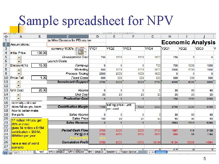 Sample spreadsheet for NPV 5 Sample spreadsheet for NPV 5