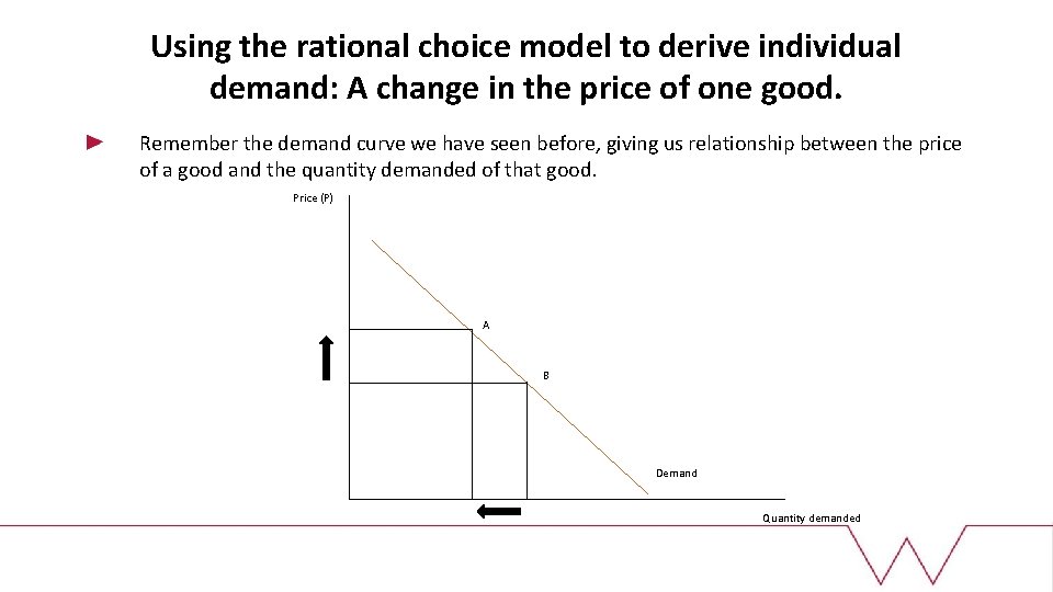 Using the rational choice model to derive individual demand: A change in the price