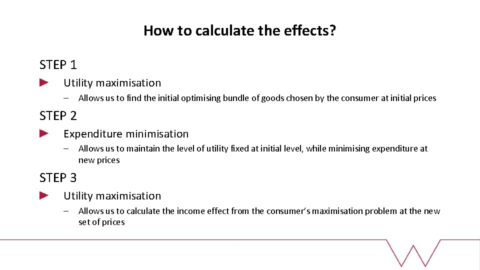 How to calculate the effects? STEP 1 Utility maximisation – Allows us to find