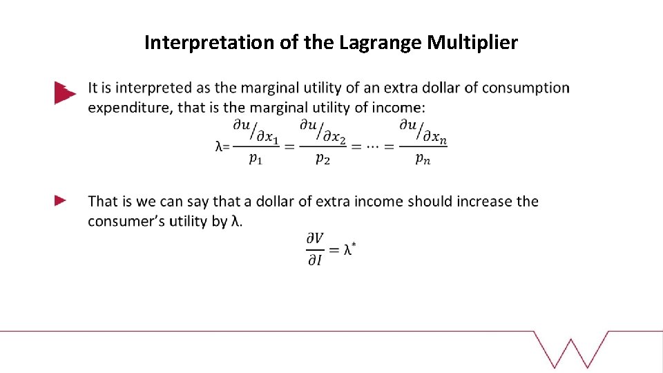 Interpretation of the Lagrange Multiplier 