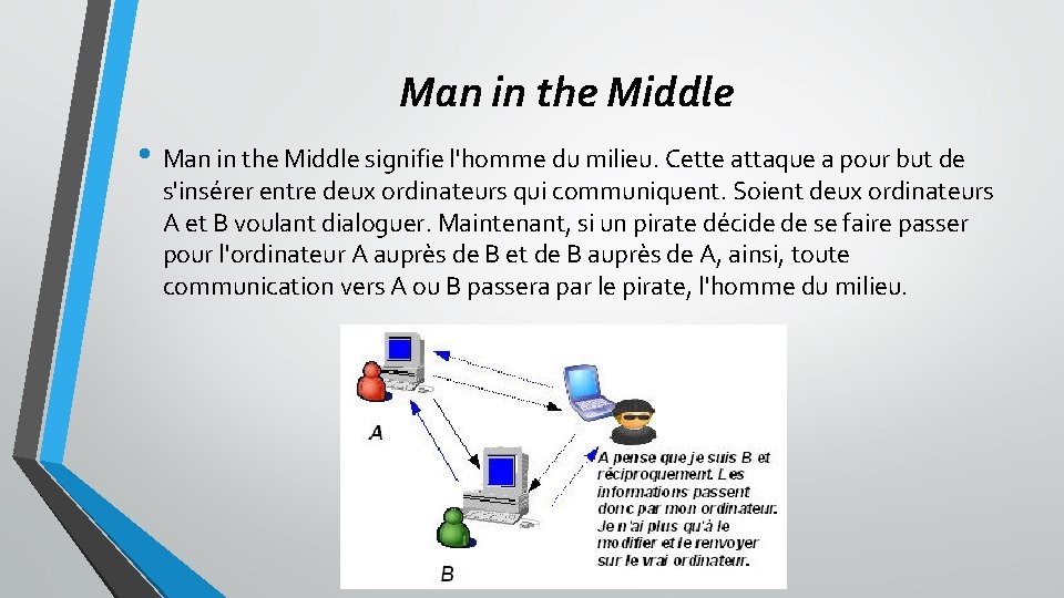 Man in the Middle • Man in the Middle signifie l'homme du milieu. Cette