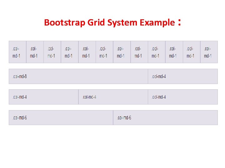 Bootstrap Grid System Example : 