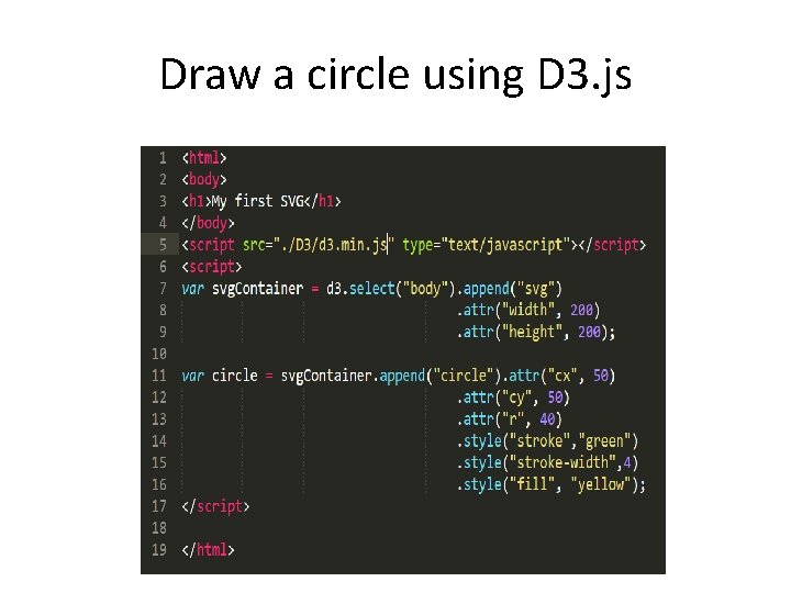 Draw a circle using D 3. js 
