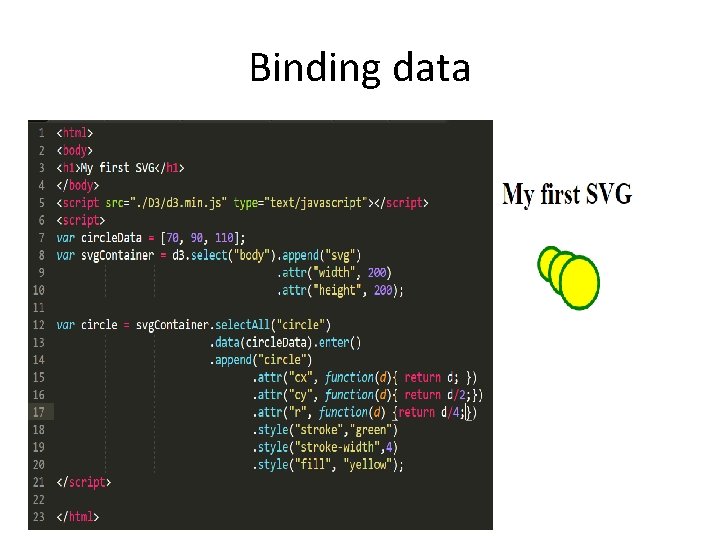 Binding data 