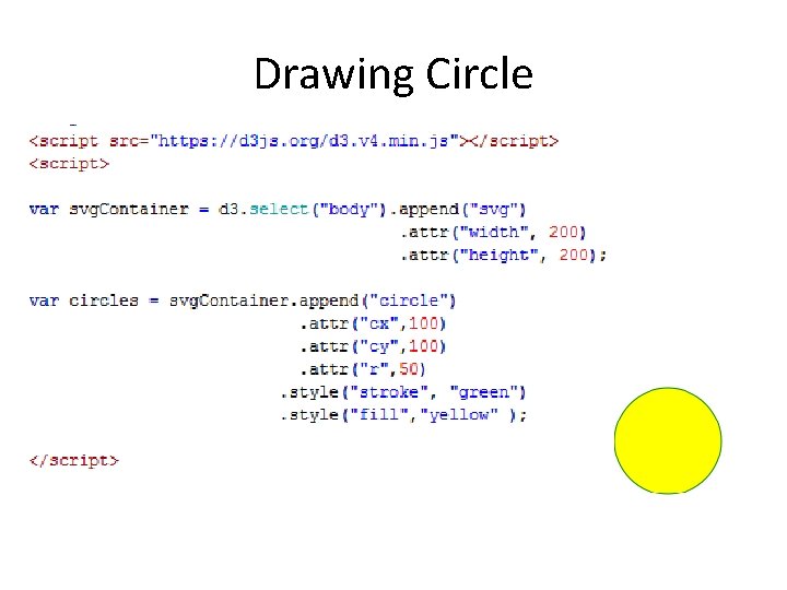 Drawing Circle 