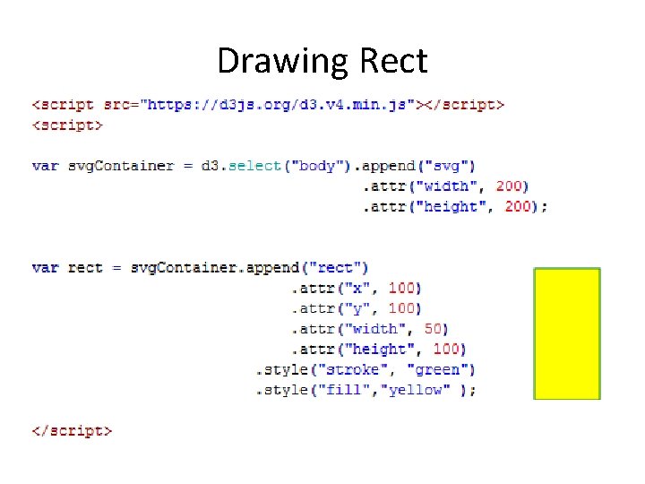 Drawing Rect 