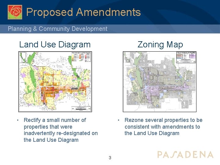 Proposed Amendments Planning & Community Development Land Use Diagram Zoning Map • Rectify a
