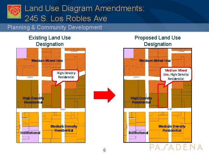 Land Use Diagram Amendments: 245 S. Los Robles Ave Planning & Community Development Proposed