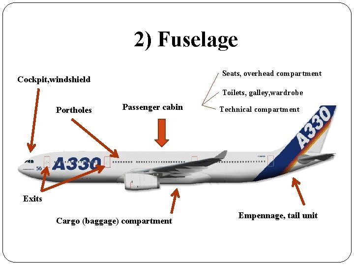 2) Fuselage Seats, overhead compartment Cockpit, windshield Toilets, galley, wardrobe Portholes Passenger cabin Technical 2) Fuselage Seats, overhead compartment Cockpit, windshield Toilets, galley, wardrobe Portholes Passenger cabin Technical
