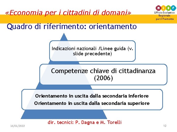  «Economia per i cittadini di domani» Ufficio Scolastico Regionale per il Piemonte Quadro