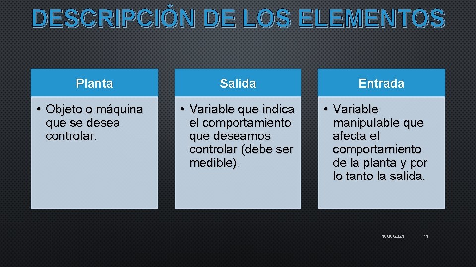 DESCRIPCIÓN DE LOS ELEMENTOS Planta • Objeto o máquina que se desea controlar. Salida