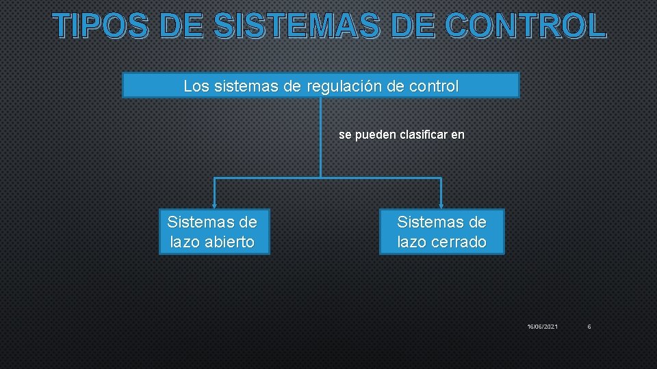 TIPOS DE SISTEMAS DE CONTROL Los sistemas de regulación de control se pueden clasificar