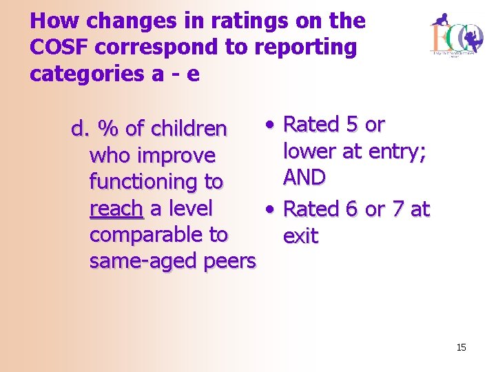 How changes in ratings on the COSF correspond to reporting categories a - e
