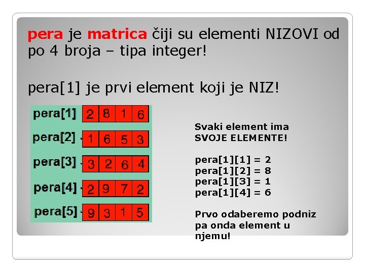 pera je matrica čiji su elementi NIZOVI od po 4 broja – tipa integer!
