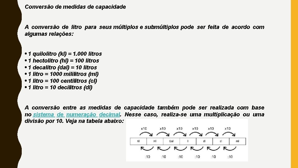 Conversão de medidas de capacidade A conversão de litro para seus múltiplos e submúltiplos