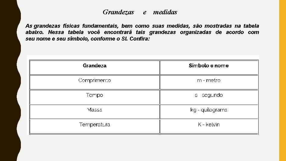 Grandezas e medidas As grandezas físicas fundamentais, bem como suas medidas, são mostradas na