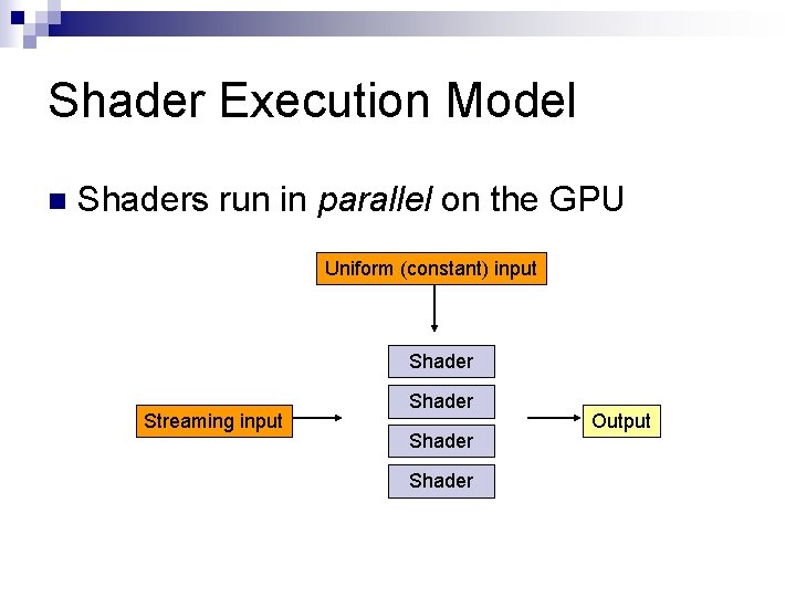 Shader Execution Model n Shaders run in parallel on the GPU Uniform (constant) input