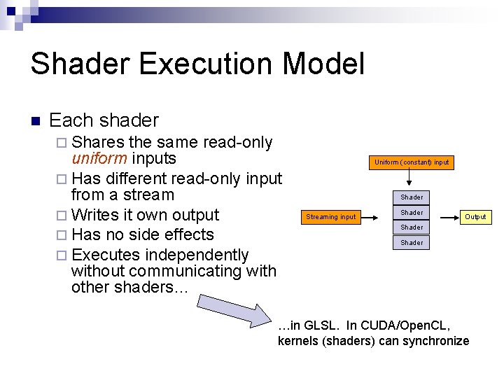Shader Execution Model n Each shader ¨ Shares the same read-only uniform inputs ¨