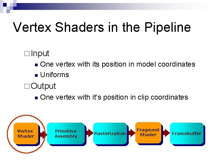 Vertex Shaders in the Pipeline ¨ Input One vertex with its position in model