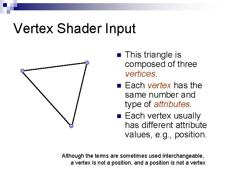 Vertex Shader Input n n n This triangle is composed of three vertices. Each