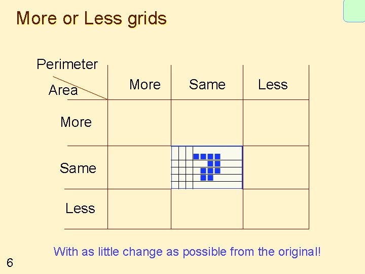 More or Less grids Perimeter Area More Same Less 6 With as little change