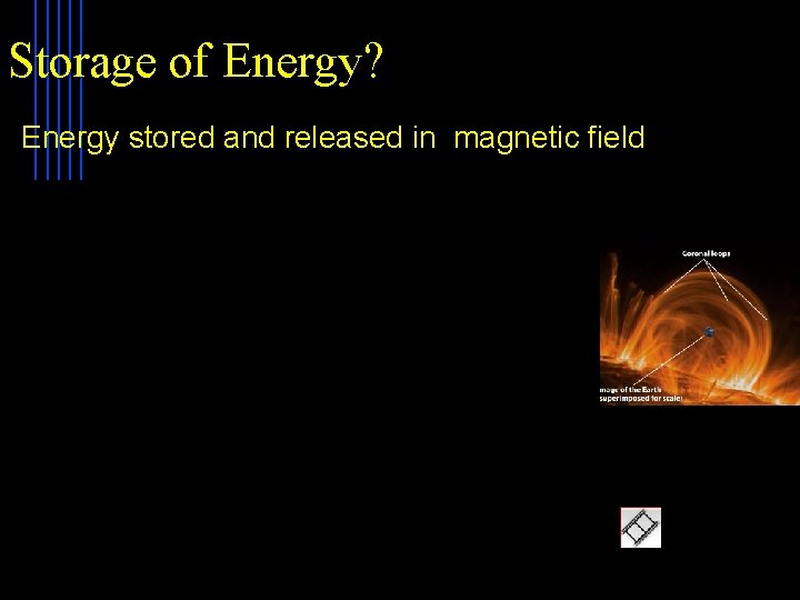 Storage of Energy? Planet Energy stored and released in magnetic field 