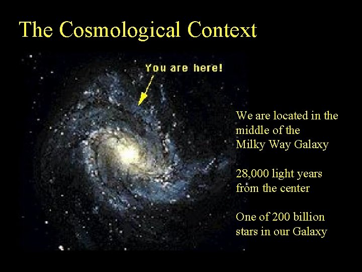 The Cosmological Context We are located in the middle of the Milky Way Galaxy