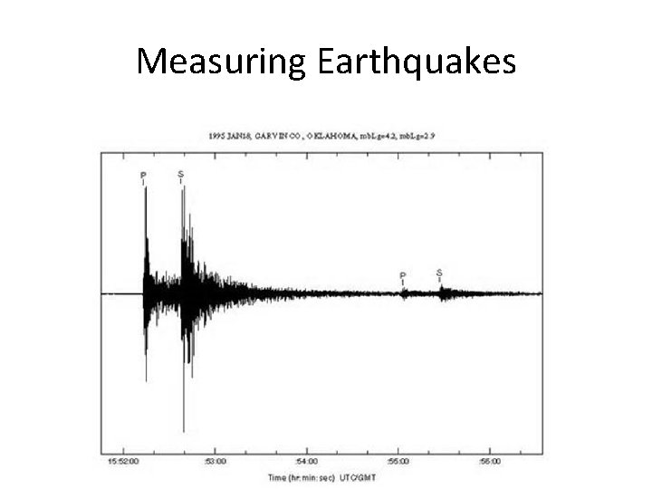 Measuring Earthquakes 