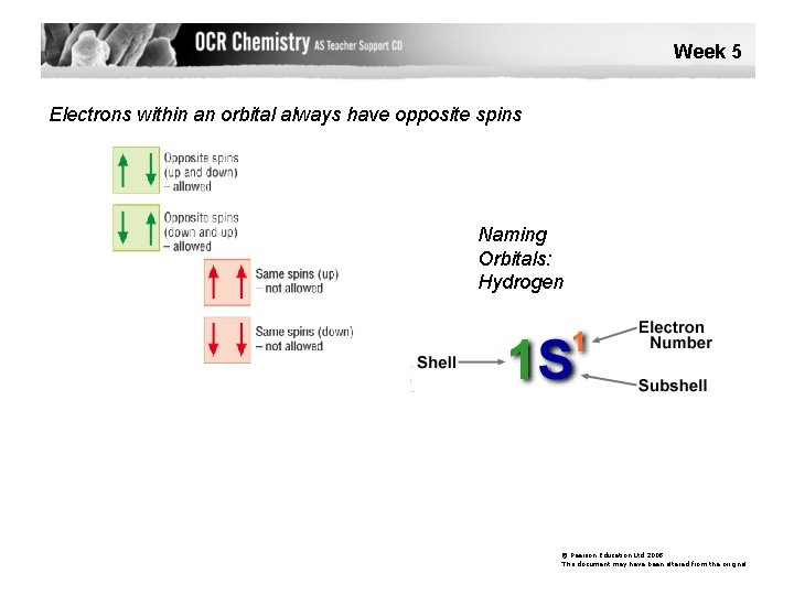 Week 5 Electrons within an orbital always have opposite spins Naming Orbitals: Hydrogen ©