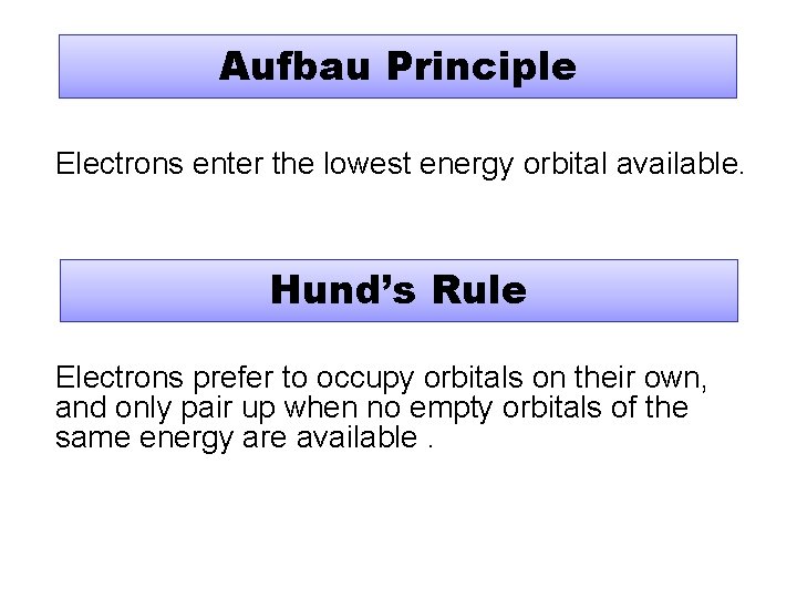 Aufbau Principle Electrons enter the lowest energy orbital available. Hund’s Rule Electrons prefer to