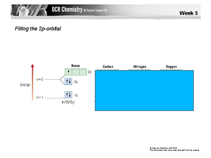 Week 5 Filling the 2 p-orbital © Pearson Education Ltd 2008 This document may
