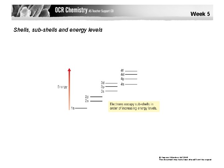 Week 5 Shells, sub-shells and energy levels © Pearson Education Ltd 2008 This document