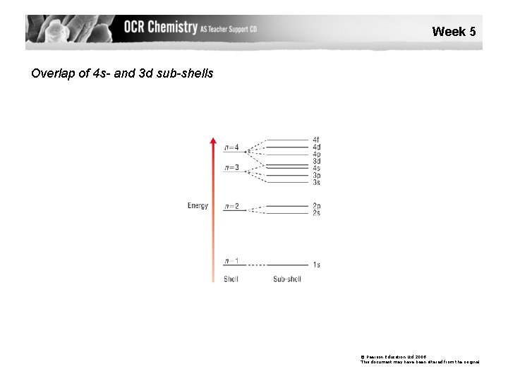 Week 5 Overlap of 4 s- and 3 d sub-shells © Pearson Education Ltd