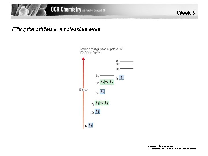 Week 5 Filling the orbitals in a potassium atom © Pearson Education Ltd 2008