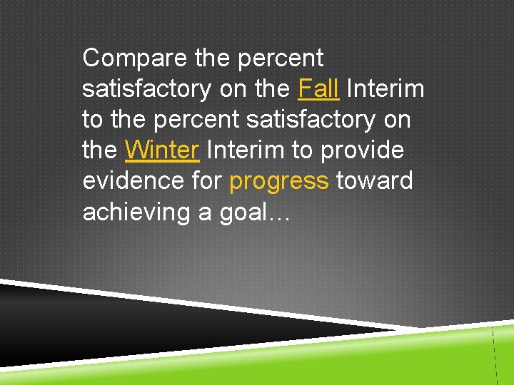 Compare the percent satisfactory on the Fall Interim to the percent satisfactory on the