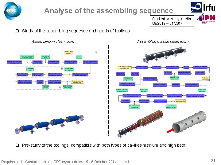 Analyse of the assembling sequence Student: Amaury Martin 09/2013 – 01/2014 q Study of