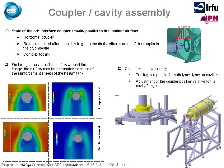 Coupler / cavity assembly q State of the art: interface coupler / cavity parallel