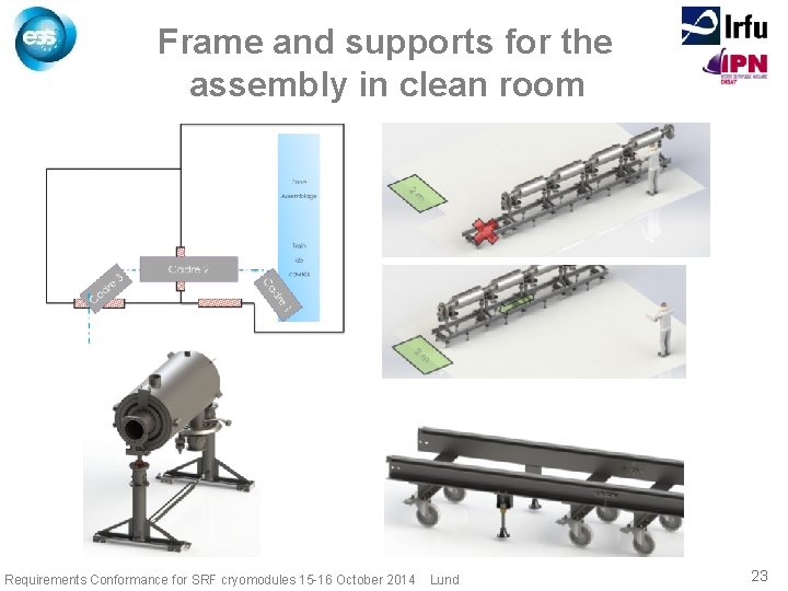 Frame and supports for the assembly in clean room Requirements Conformance for SRF cryomodules