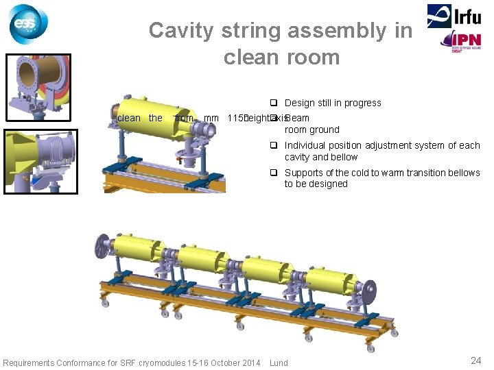 Cavity string assembly in clean room q Design still in progress clean the from