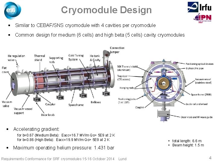 Cryomodule Design § Similar to CEBAF/SNS cryomodule with 4 cavities per cryomodule § Common