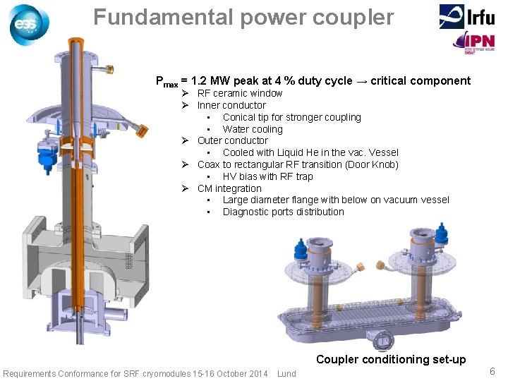 Fundamental power coupler Pmax = 1. 2 MW peak at 4 % duty cycle