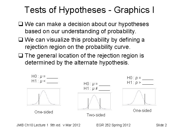 Tests of Hypotheses - Graphics I q We can make a decision about our