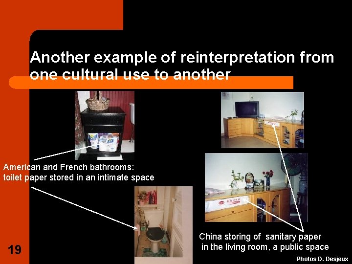Another example of reinterpretation from one cultural use to another American and French bathrooms: