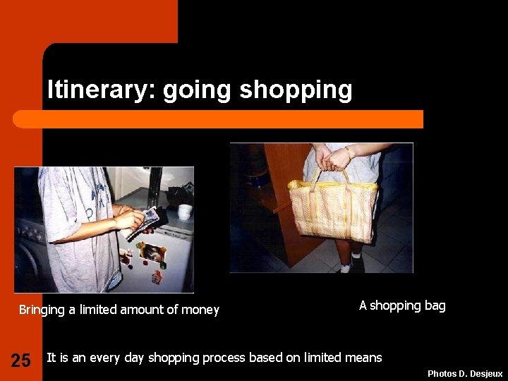 Itinerary: going shopping Bringing a limited amount of money 25 A shopping bag It