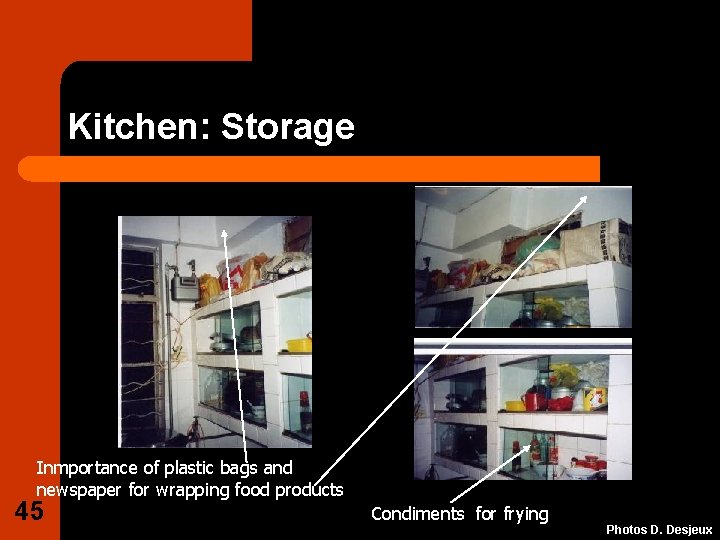 Kitchen: Storage Inmportance of plastic bags and newspaper for wrapping food products 45 Condiments