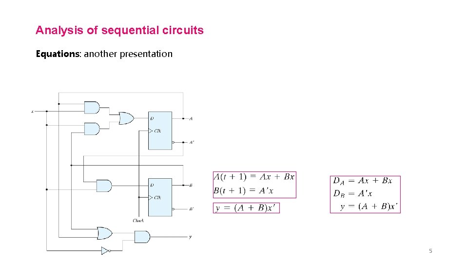 Analysis of sequential circuits Equations: another presentation 5 